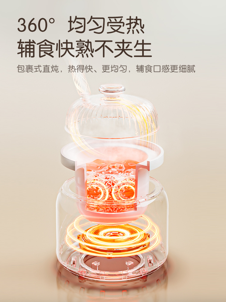 Jiuyang micro-pressure BB pot  - огляд і ціна Baby Food Usa