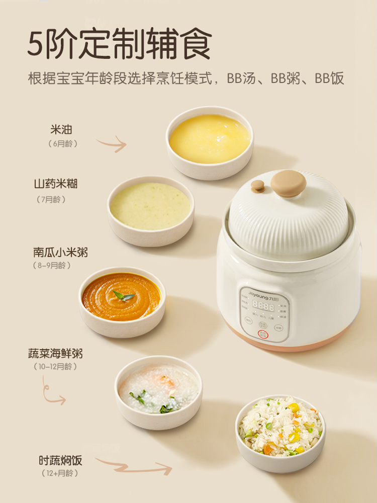 Jiuyang micro-pressure BB pot  - огляд і ціна Baby Food Usa